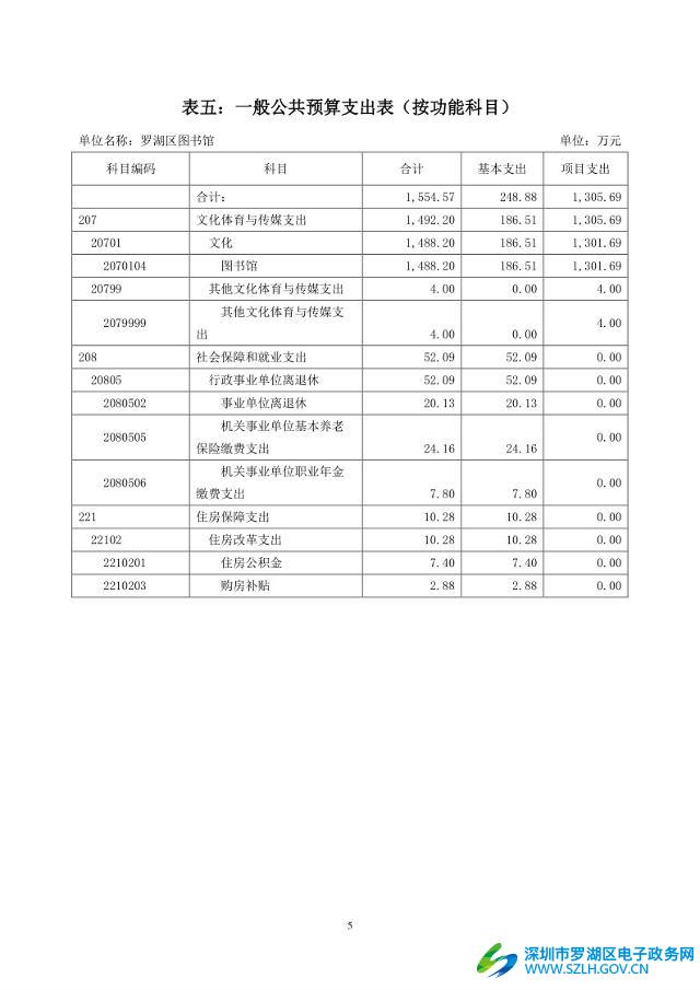 购买图书费计入什么科目