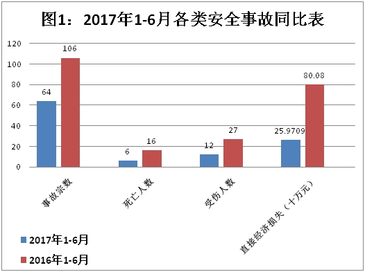 罗湖区电子政务网