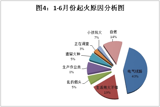 德国人口生育政策 死亡220万_德国的人口发展情况图(3)