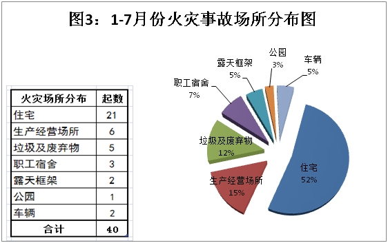 泪罗总人口数(2)