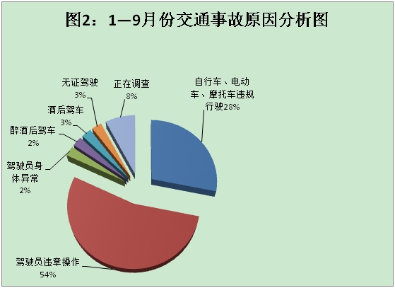 泪罗总人口数(2)