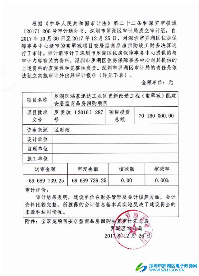 深圳市罗湖区住房保障事务中心宝翠苑项目安居