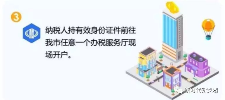 罗湖区电子政务网