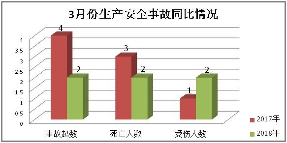 20180420111321001.jpg