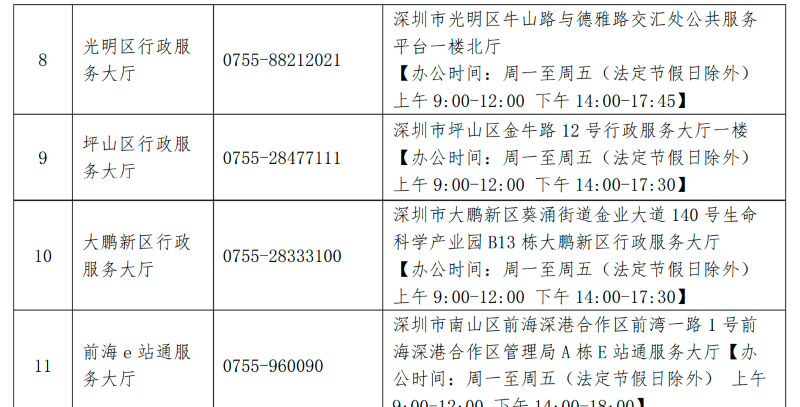 领取营业执照