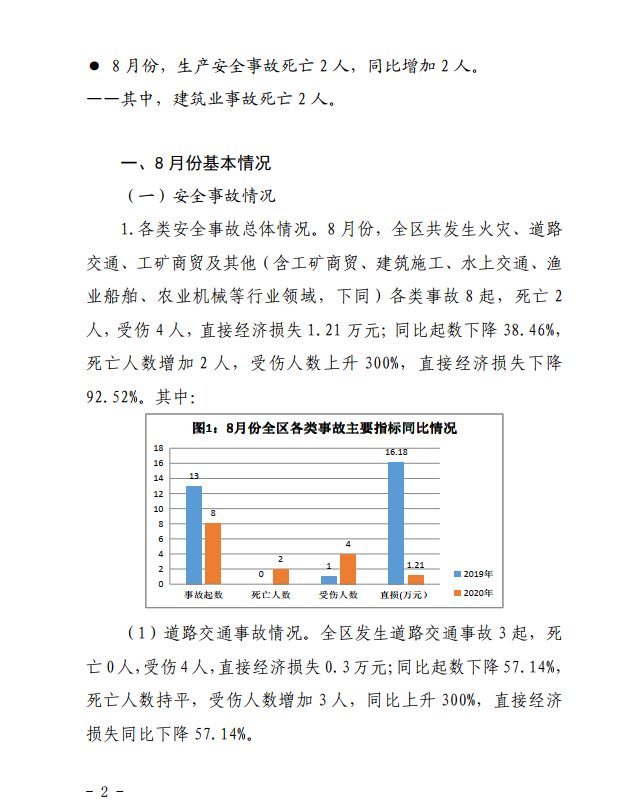 微信截图_20200928093805.png