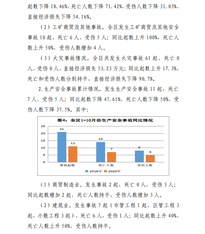 微信截图_20201127104901.png