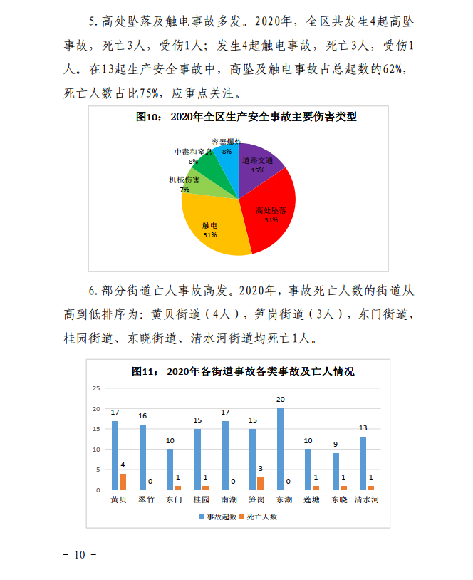 微信截图_20210125174247.png
