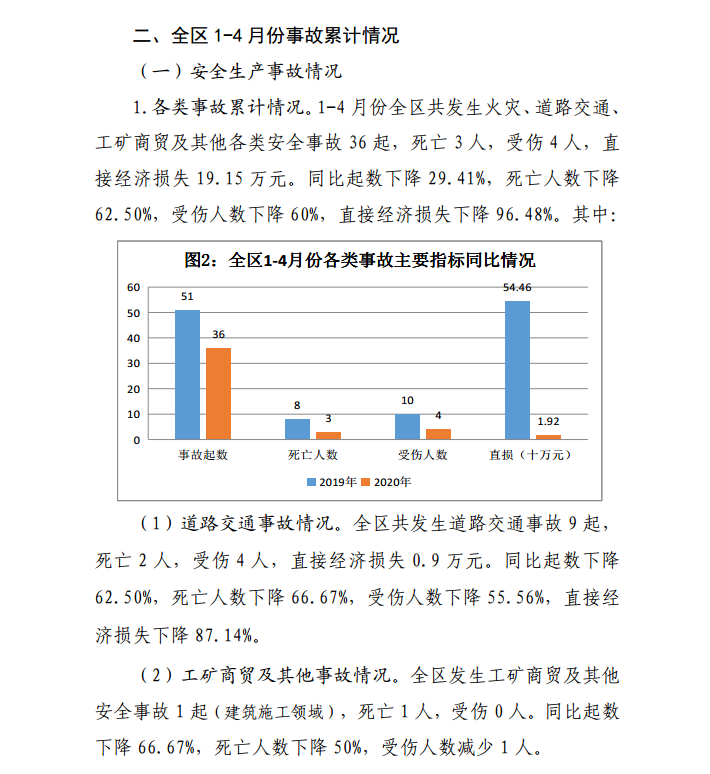 微信截图_20200527093858.png