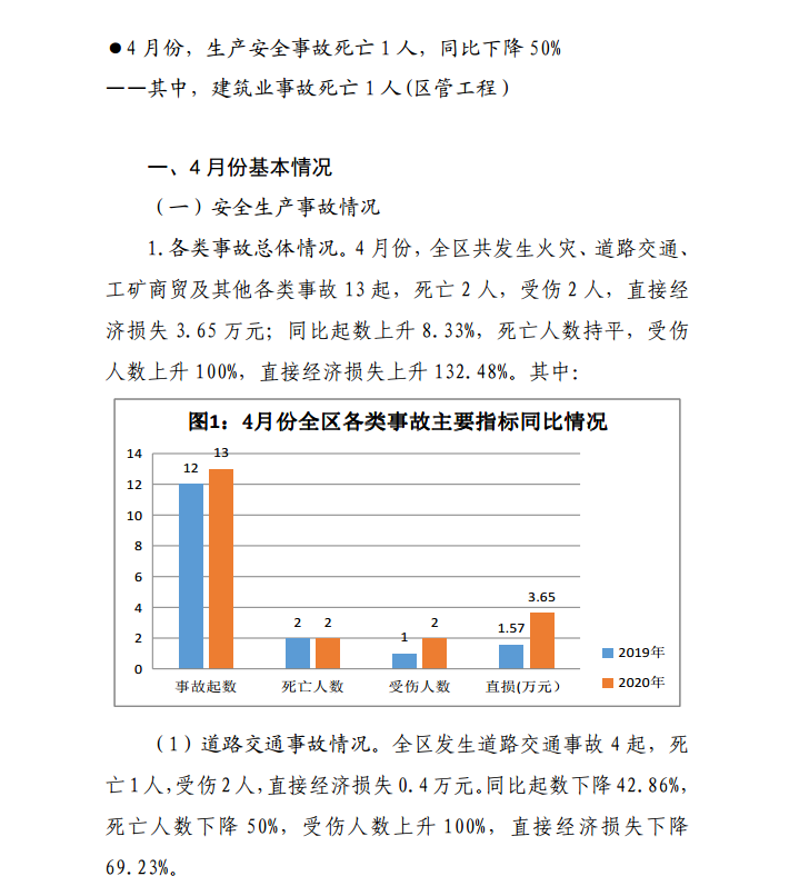 微信截图_20200527093807.png