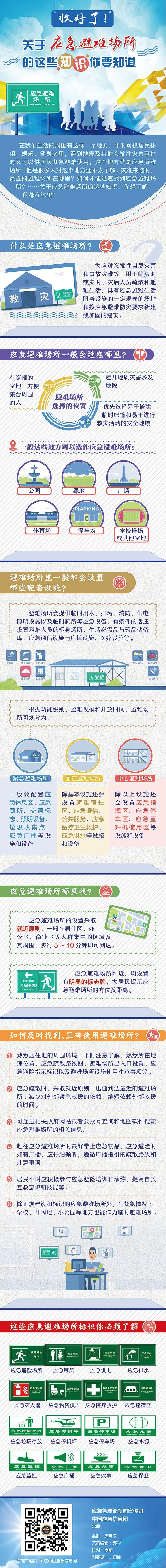 关于应急避难场所的这些知识你要知道.jpg