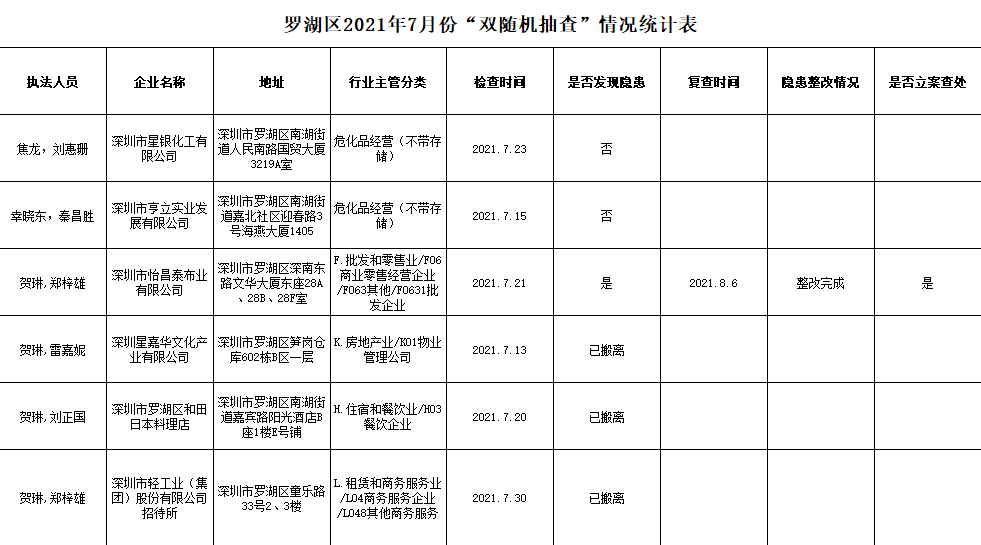 微信截图_20210810095908.png
