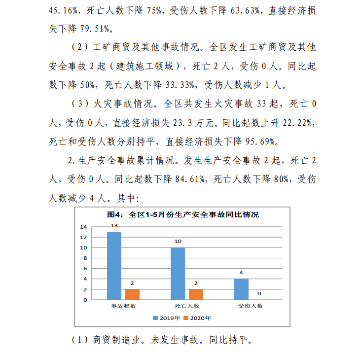 微信截图_20200618152256.png