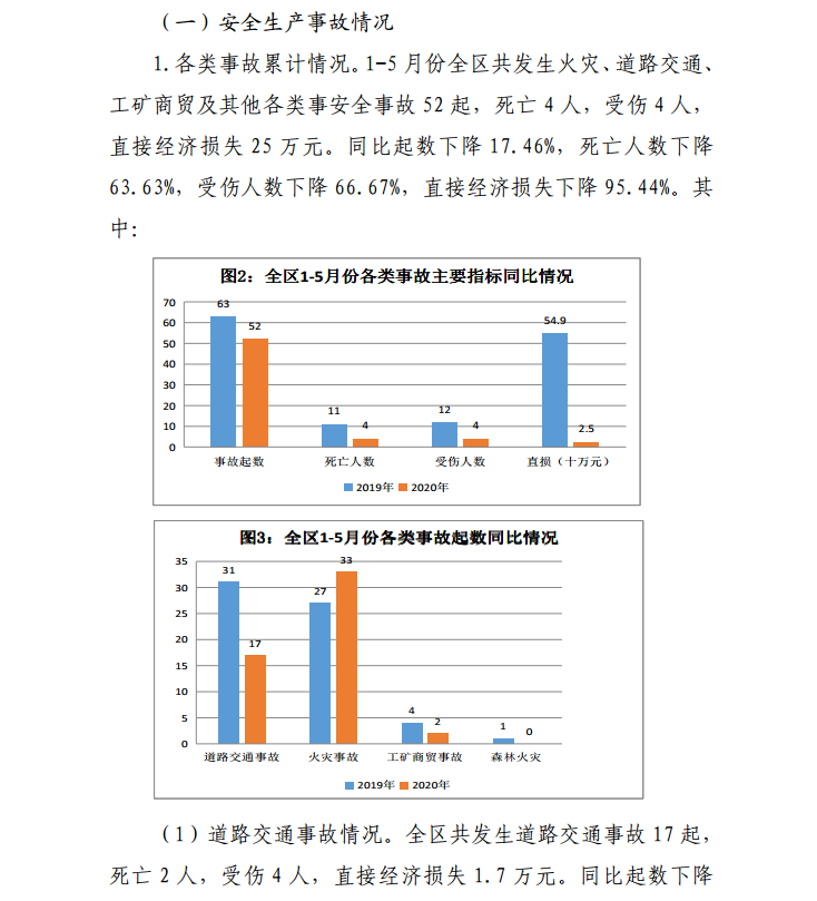 微信截图_20200618152231.png