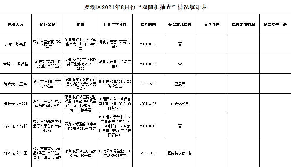 微信截图_20210831104442.png