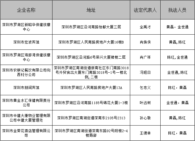 七月一览表.png