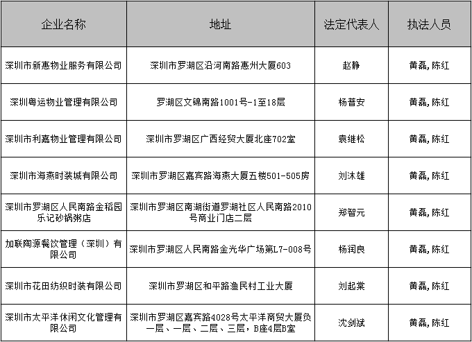 8月一览表.png