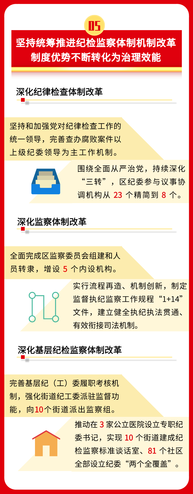罗湖纪委6.png