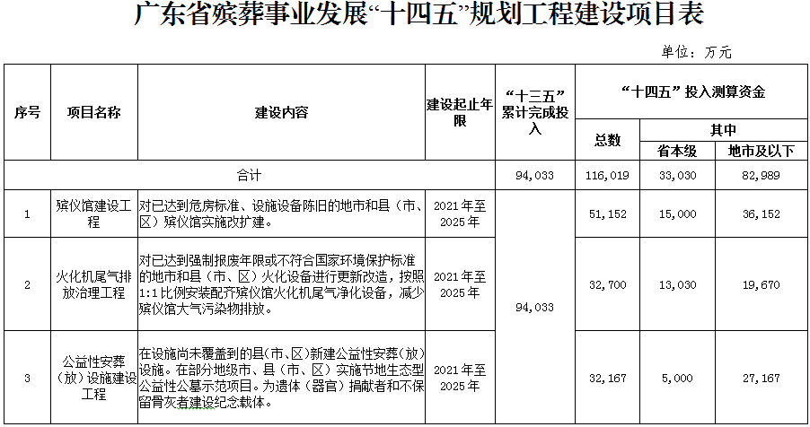 附件：.png