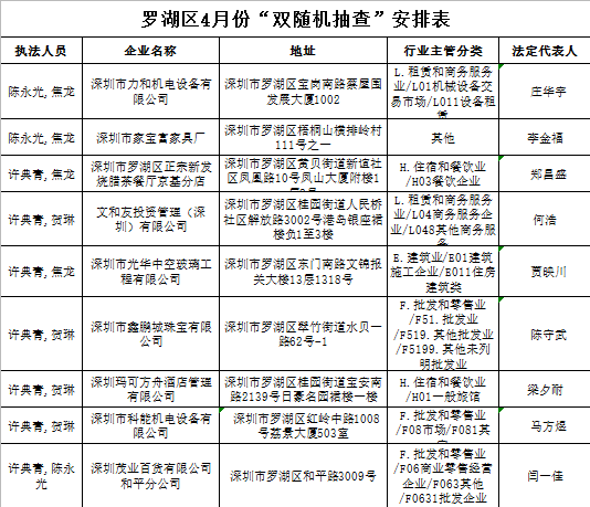 微信截图_20220406151536.png