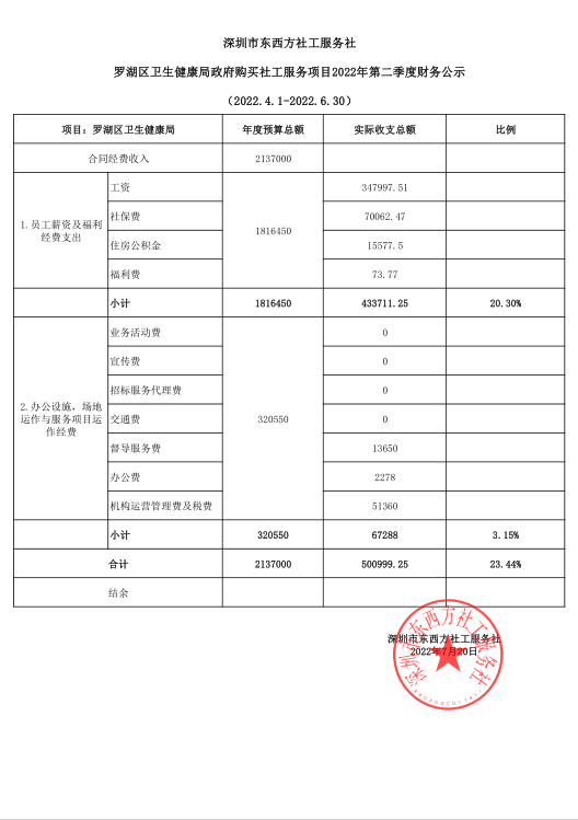 社工培训.png