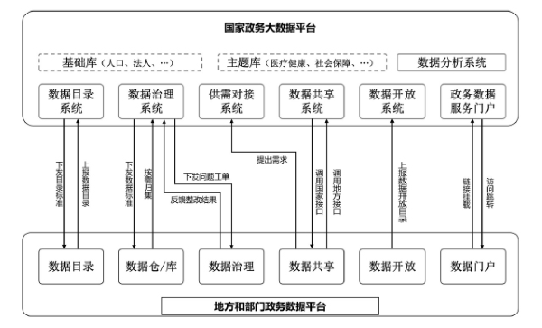 图片3-600.png