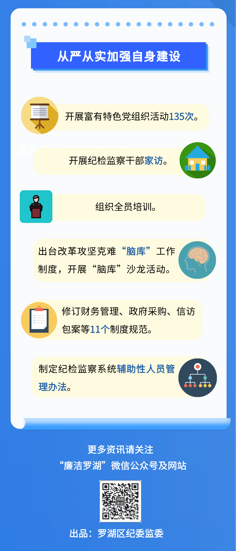 2022正风反腐7__2023-02-02+10_22_18 (1).png