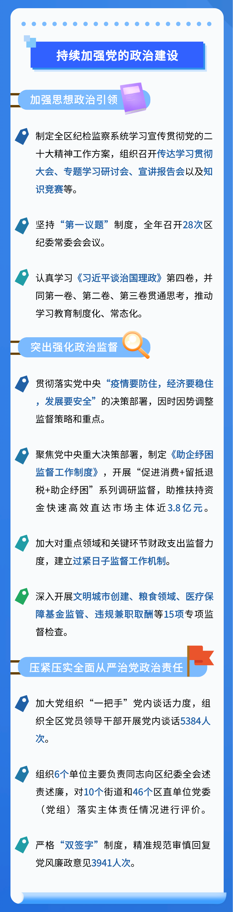 2022正风反腐2__2023-02-03+11_35_46.png