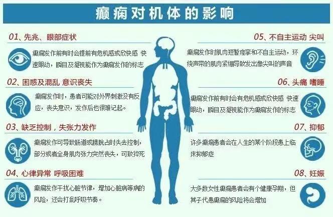 癫痫机体.jpg
