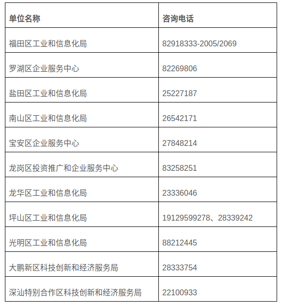自动转存图片