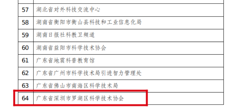 已编辑图片