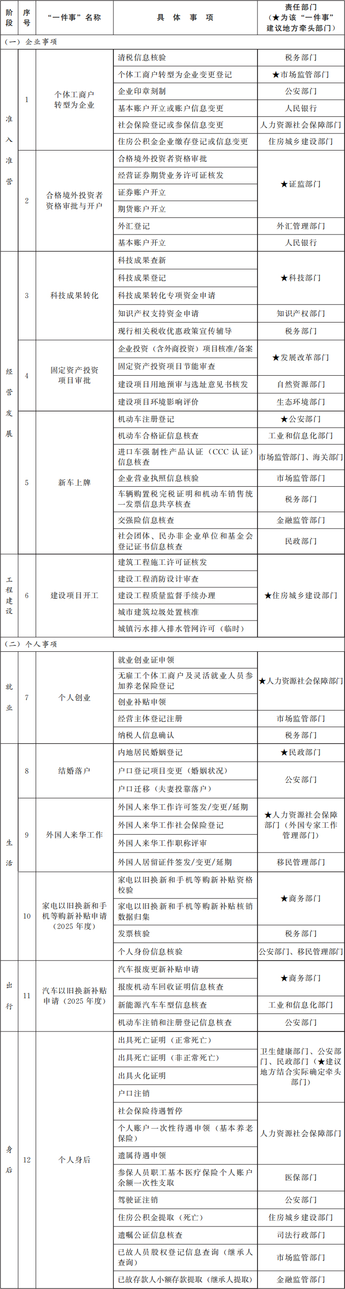 政府信息公开制度文件.jpg