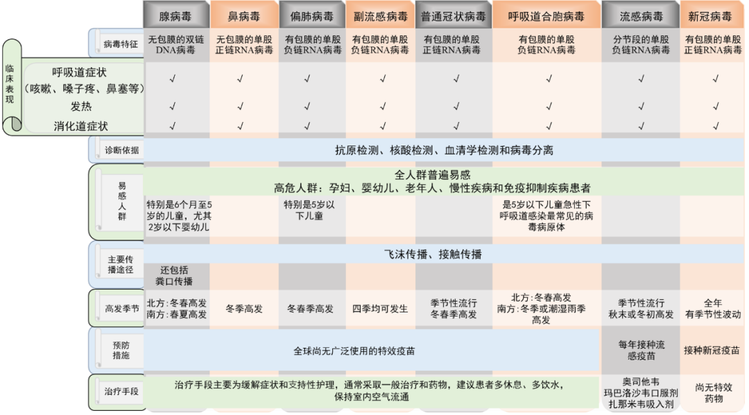 转存图片