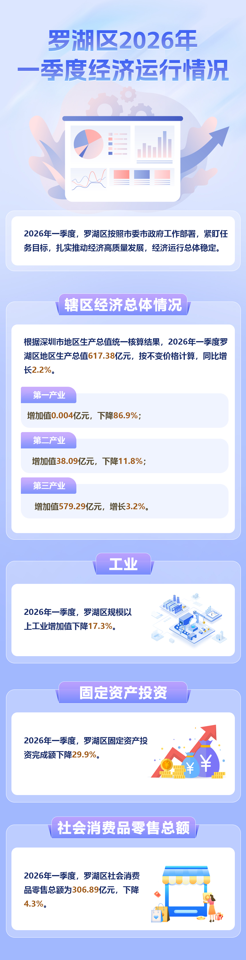 2026年一季度图解.jpg
