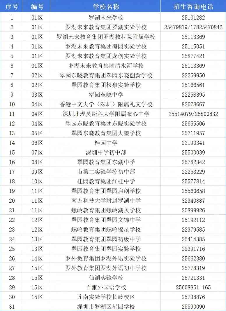 初中电话.jpg