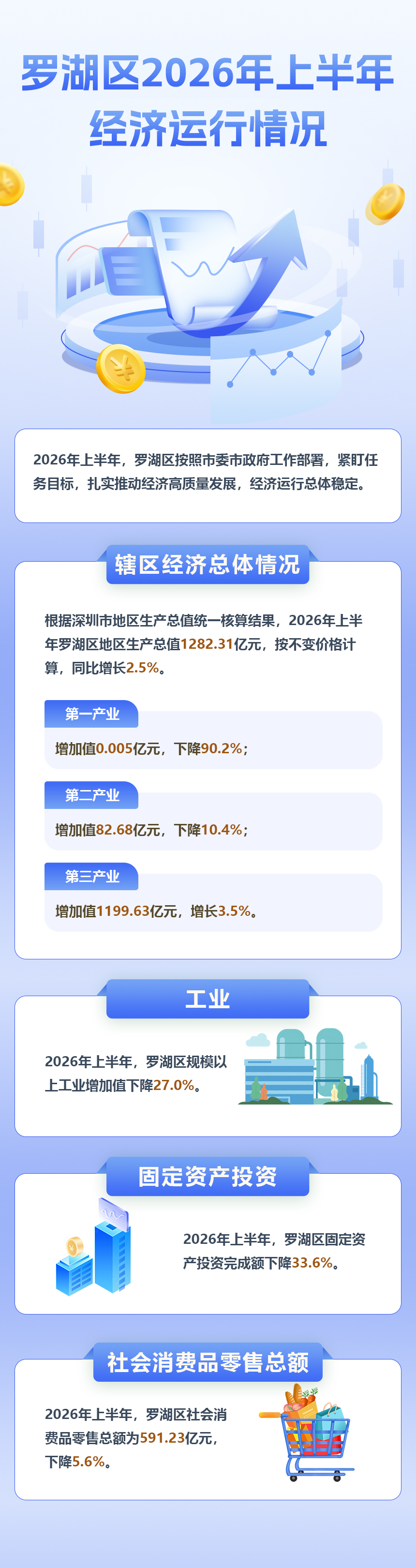 上半年数据图解.jpg