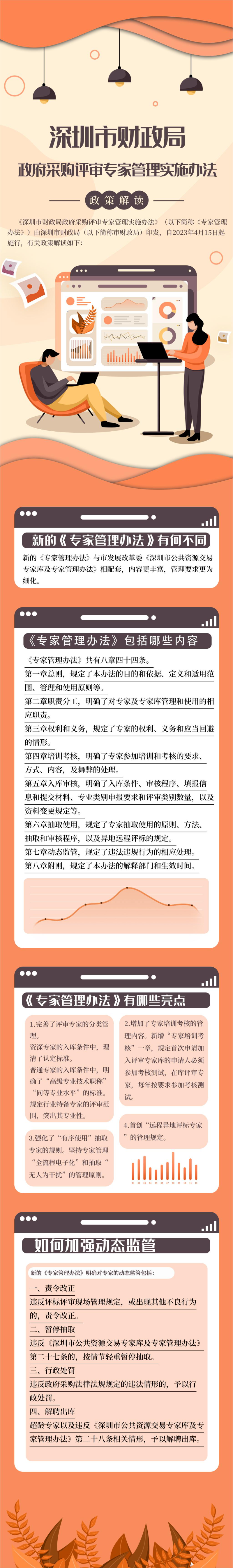 图解.png