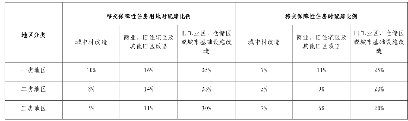 附表1.png