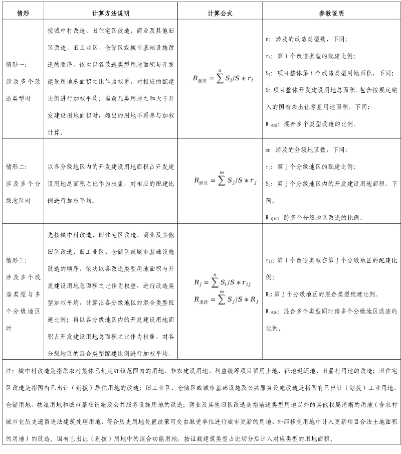 附表2.png