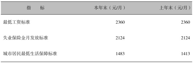 表11.jpeg