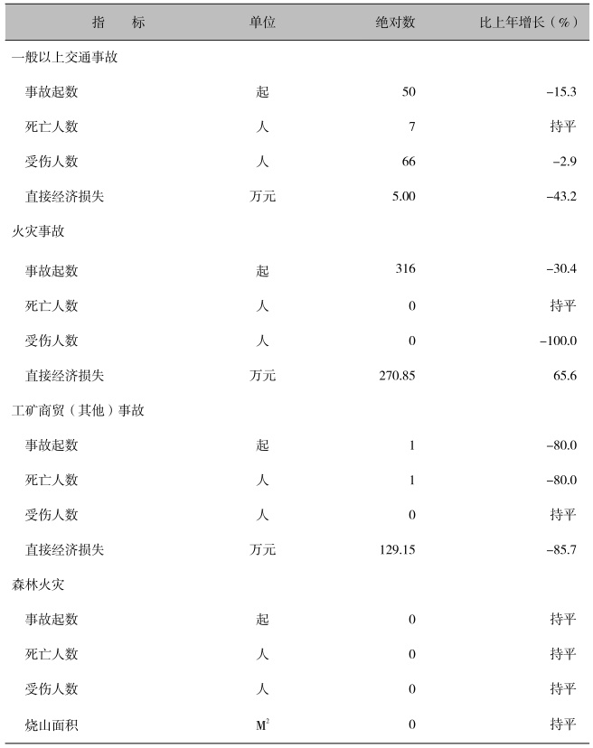 2025年统计公报表12.jpeg
